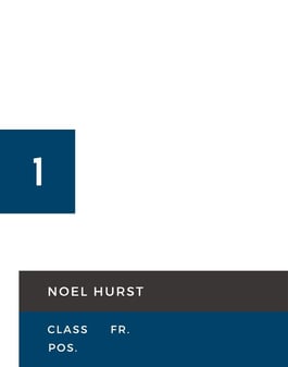 1 - Hurst