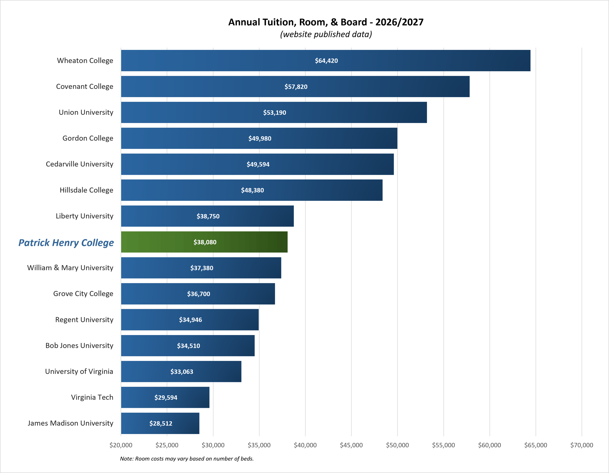 26-27 Peer Pricing-1