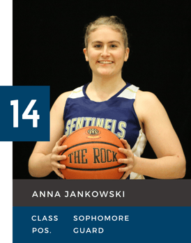 Anna Jankowski
