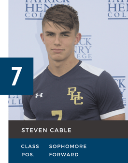 Cable graphic