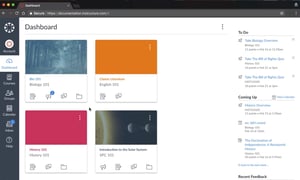 Canvas Overview Screen Shot