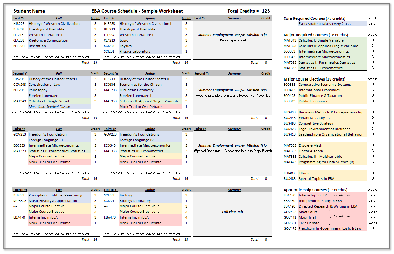 EBA Sample Course Schedule update 2026