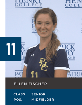 Fischer graphic