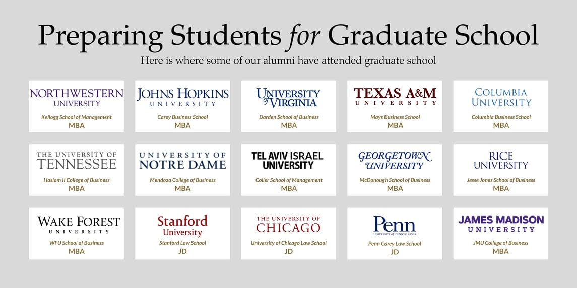 Grad Schools-1