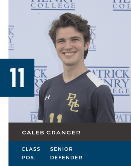 Granger graphic