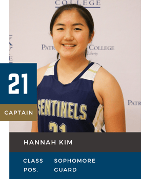 Hannah Kim_roster graphic