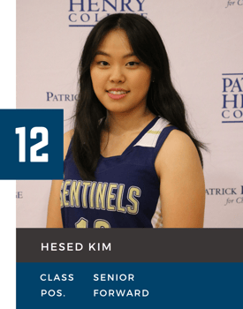 Hesed Kim_roster graphic