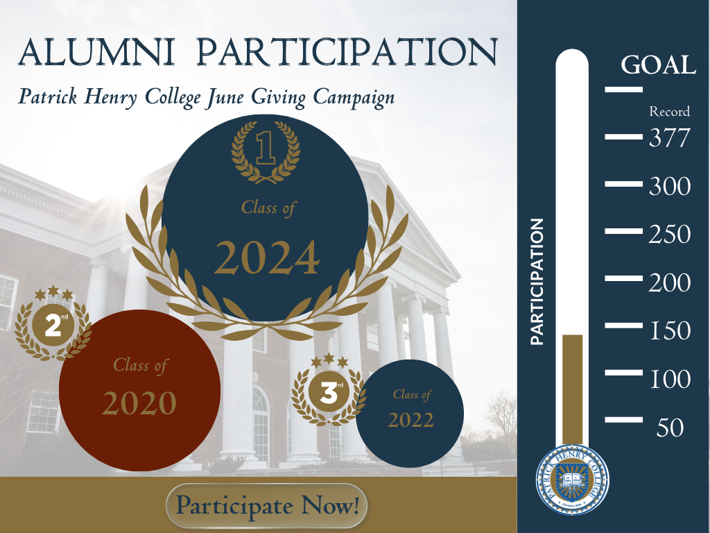 June 18 2026 current participation tracker