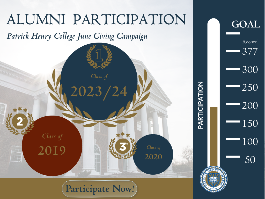 June 26 2026 current participation tracker