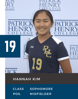 Kim graphic
