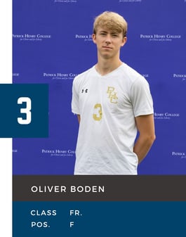 Oliver Boden