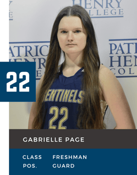 Womens Basketball Team 2023 (10)