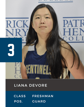 Womens Basketball Team 2023 (11)