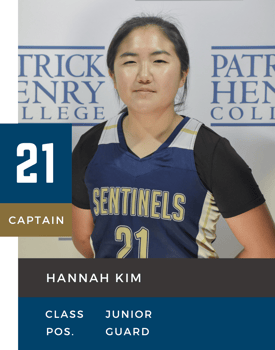 Womens Basketball Team 2023 (7)