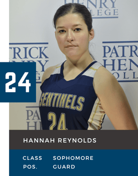 Womens Basketball Team 2023 (9)