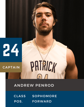 _Mens Basketball Team 2023 (21)