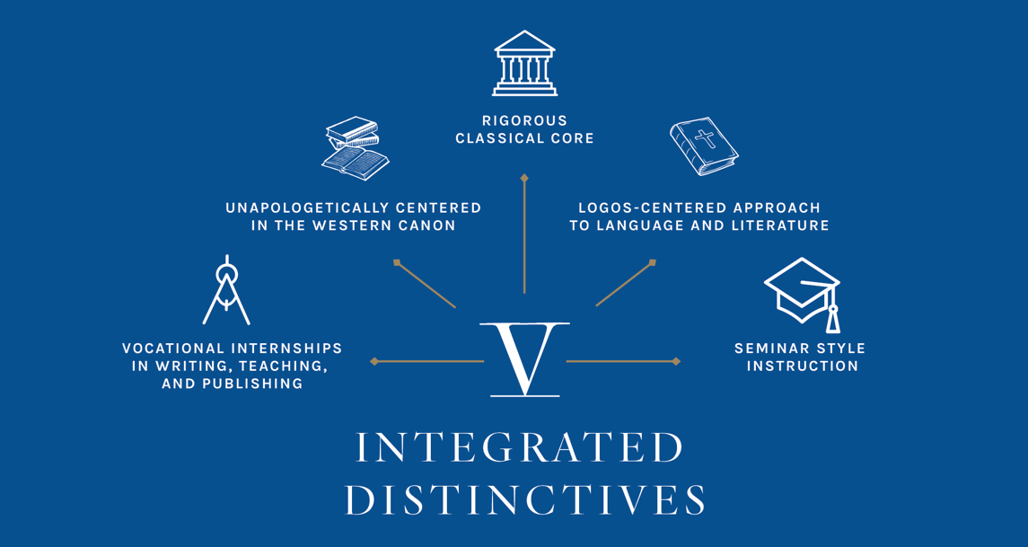 distinctives, English Program